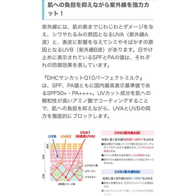 DHC(ディーエイチシー)のDHCサンカットQ10パーフェクトミルク［スヌーピー］ コスメ/美容のボディケア(日焼け止め/サンオイル)の商品写真