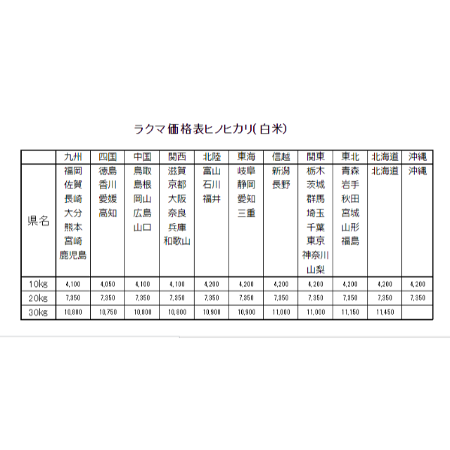 お米 令和元年 愛媛県産ヒノヒカリ 白米 5㎏