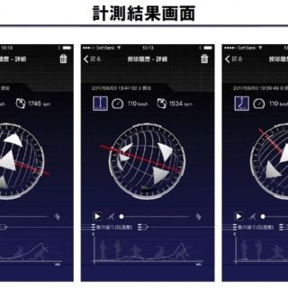 エスエスケイ(SSK)の新品未使用　テクニカルピッチ　硬式　SSK NAIGAI(ボール)