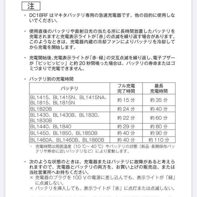 Makita(マキタ)のマキタ　急速充電器　DC 18RF 未使用品 インテリア/住まい/日用品のインテリア/住まい/日用品 その他(その他)の商品写真