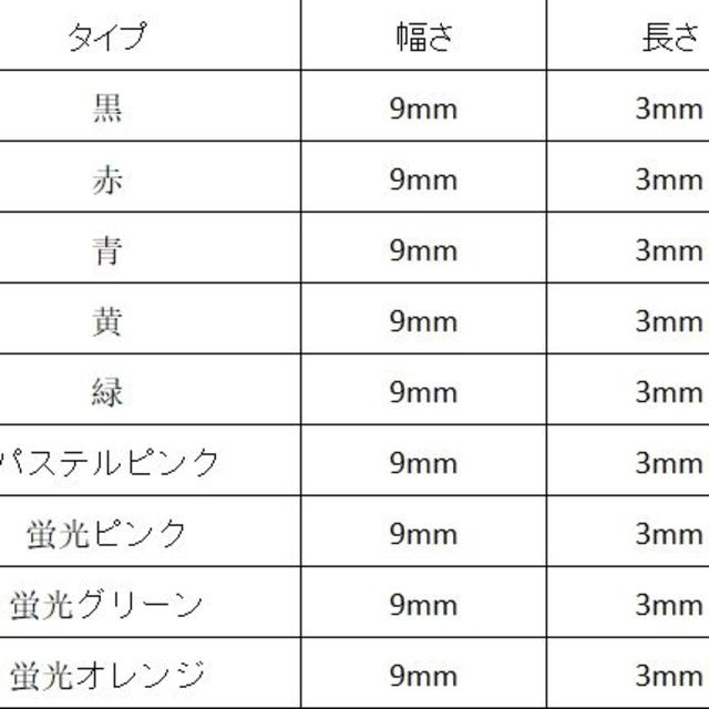 いよいよ人気ブランドいよいよ人気ブランドDymo 3D 互換 テープカートリッジつやあり 幅:9mm長:3m 3セット オフィス用品一般 