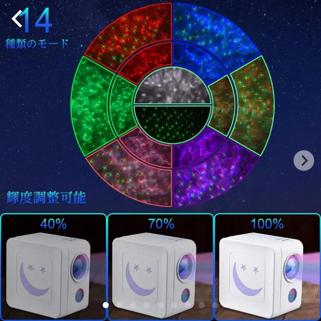 【自宅にプラネタリウム✨ホームパーティ・プレゼントに】スターライトプロジェクター | フリマアプリ ラクマ