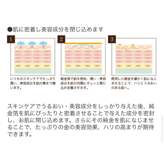 金華ゴールドエステ箔24Ｋ　おためしサイズ コスメ/美容のスキンケア/基礎化粧品(パック/フェイスマスク)の商品写真