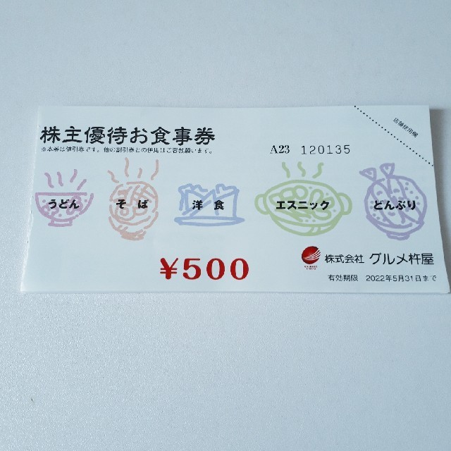 グルメ杵屋 株主優待 10000円分