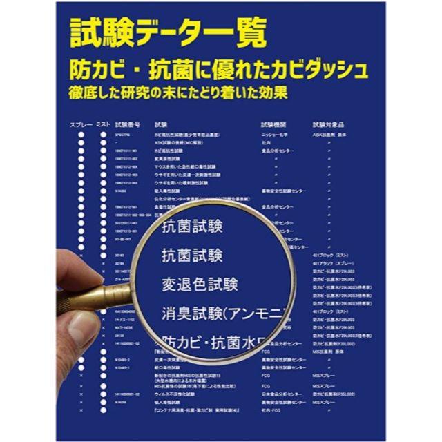 ★カビダッシュ防カビ・抗菌プラス ２本セット★塩素不使用 抗菌防カビお風呂用洗剤 インテリア/住まい/日用品の日用品/生活雑貨/旅行(洗剤/柔軟剤)の商品写真