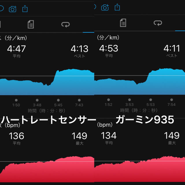 今だけ値下げ GARMIN ForeAthlete 935 ガーミン - その他