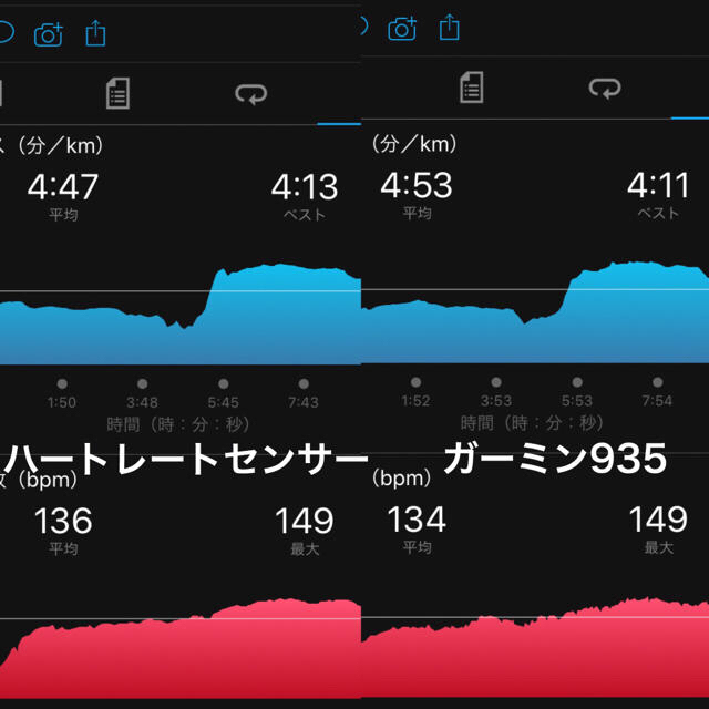 GARMIN(ガーミン)の今だけ値下げ GARMIN ForeAthlete 935 ガーミン スポーツ/アウトドアのランニング(その他)の商品写真