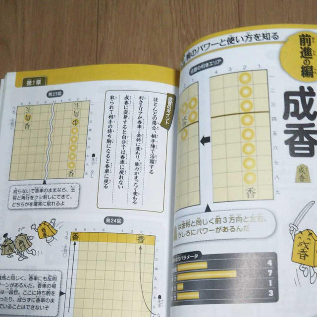 羽生善治のやさしいこども将棋入門 エンタメ/ホビーの本(趣味/スポーツ/実用)の商品写真