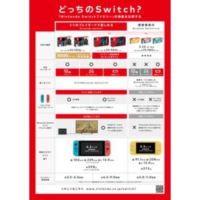 任天堂Switch Joy-Con(L)ネオンブルー/(R)ネオンレッド 新モデ 任天堂Switch Joy-Con(L)ネオンブルー/(R)ネオンレッド 新モデ