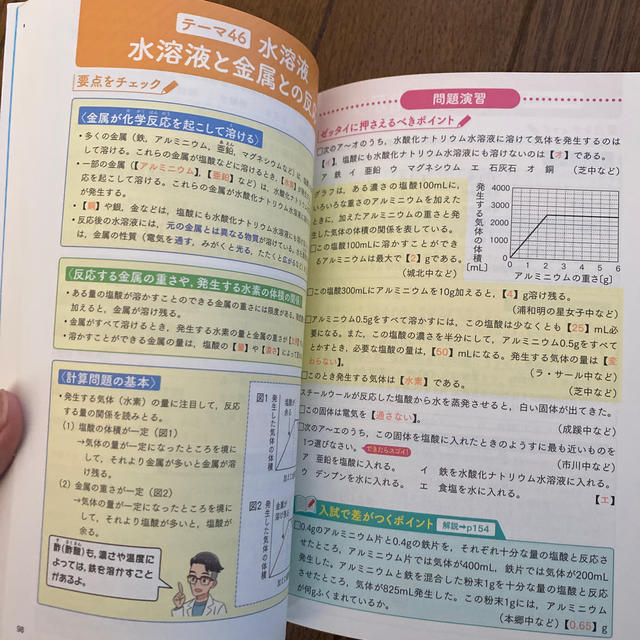 中学入試にでる順　理科－力・運動・電気・光、物質・エネルギー エンタメ/ホビーの本(語学/参考書)の商品写真