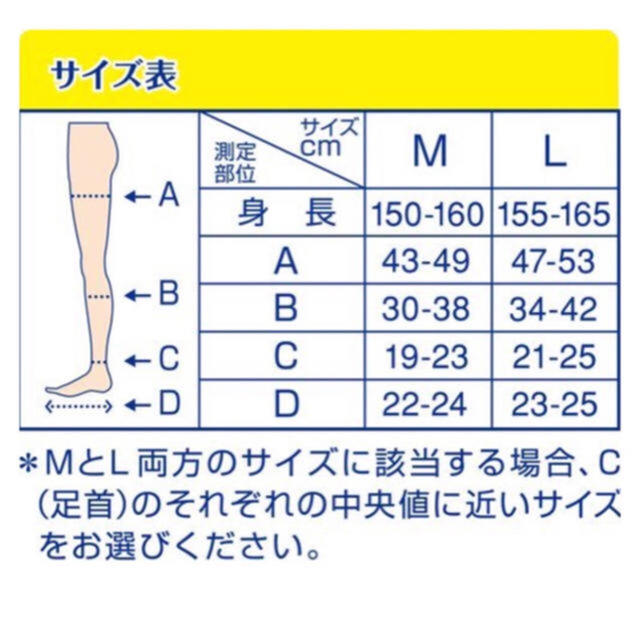 Dr.scholl(ドクターショール)の新品 寝ながらメディキュット コスメ/美容のボディケア(その他)の商品写真