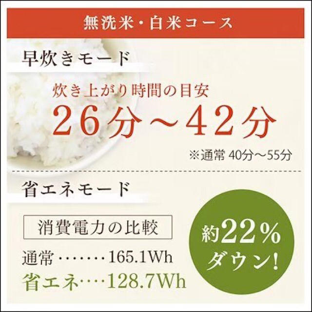 【めちゃおいしく炊ける!!ジャー 炊飯器 マイコン式 銘柄炊き 5.5合 新品