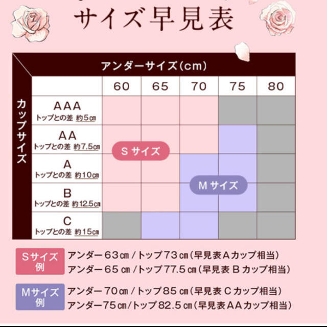 LUNA ナイトブラ ピンク Mサイズの通販 by momo｜ラクマ