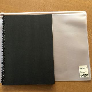 Muji 無印良品 ノート メモ帳 ふせんの通販 22点 Muji 無印良品 のインテリア 住まい 日用品を買うならラクマ Muji 無印良品 ノート メモ帳 ふせんの通販 22点 Muji 無印良品 のインテリア 住まい 日用品を買うならラクマ