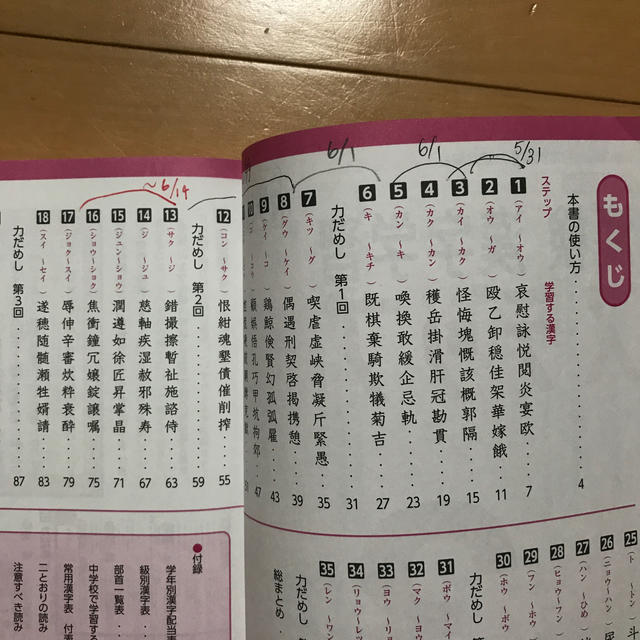 漢検３級漢字学習ステップ 改訂四版 エンタメ/ホビーの本(資格/検定)の商品写真