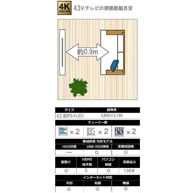 Panasonic(パナソニック)の3%箱無し　パナソニック 43V型4Kテレビ　ネット接続機能TH-43FX600 スマホ/家電/カメラのテレビ/映像機器(テレビ)の商品写真