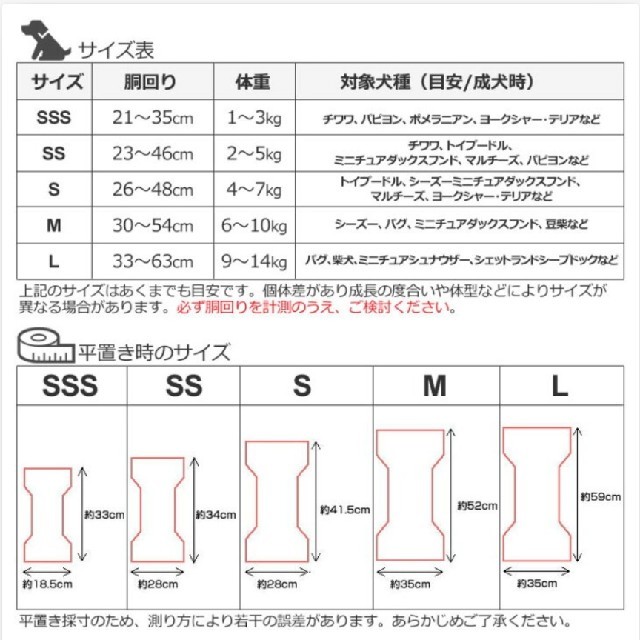 ペット用 おむつ sssサイズ120枚 その他のペット用品(犬)の商品写真