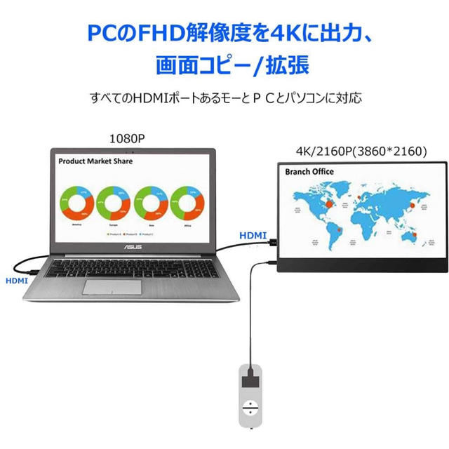 17.3  ４k  モバイルモニター