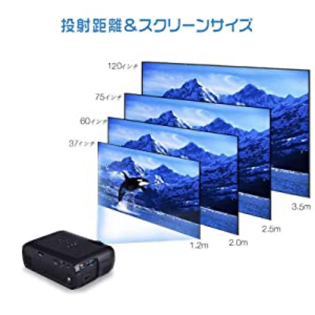 なり様　専用 スマホ/家電/カメラのテレビ/映像機器(プロジェクター)の商品写真