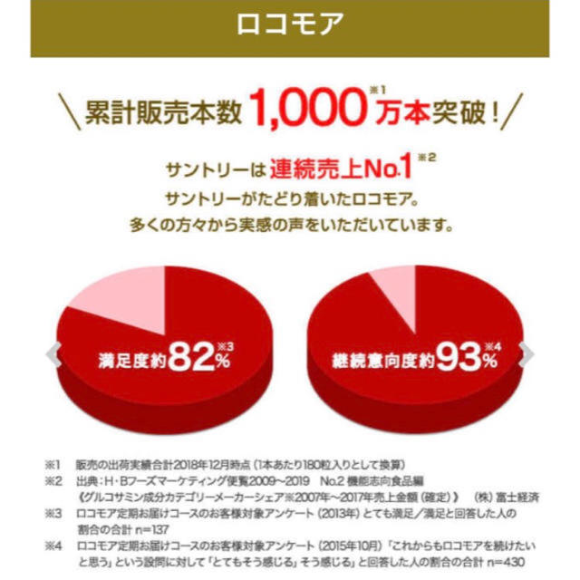 サントリー(サントリー)のサントリー　ロコモア　180粒 食品/飲料/酒の健康食品(その他)の商品写真