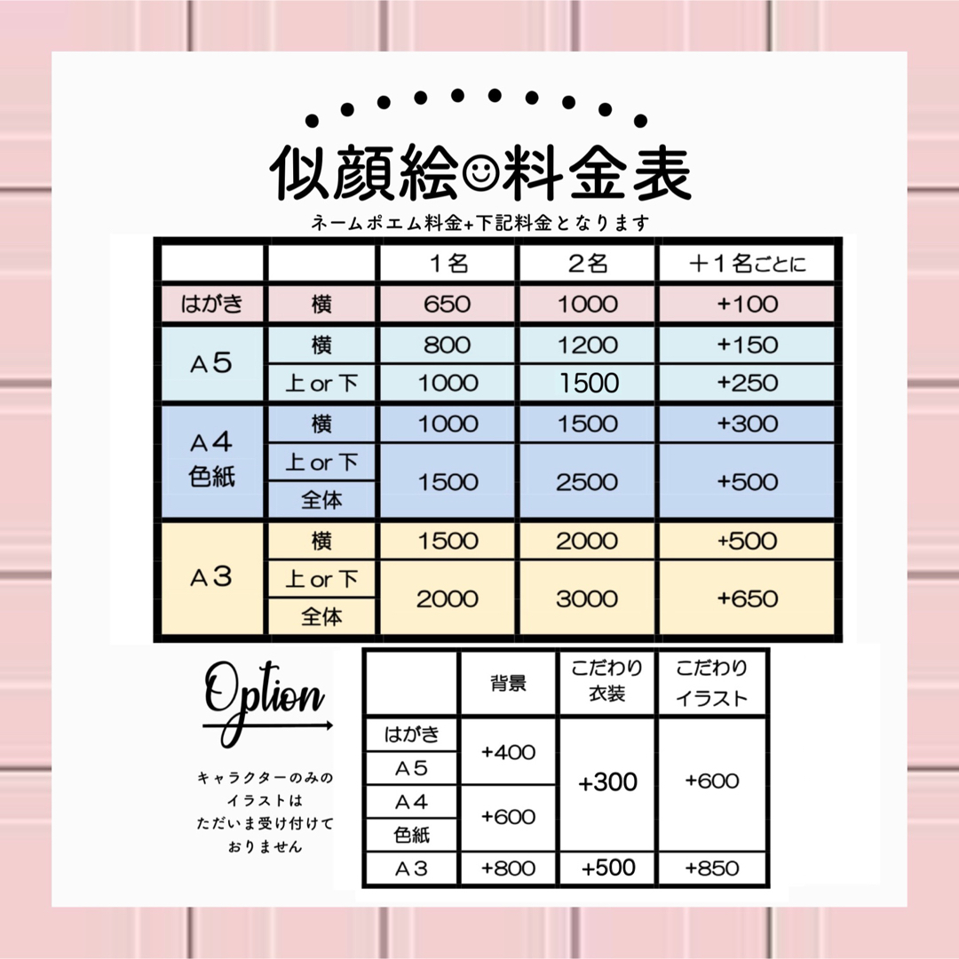 ネームポエム＊似顔絵オーダー インテリア/住まい/日用品のインテリア小物(ウェルカムボード)の商品写真