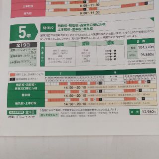 日能研関西　6灘特進コース　春/夏講習/国算理特別テキスト/他　2020年度版