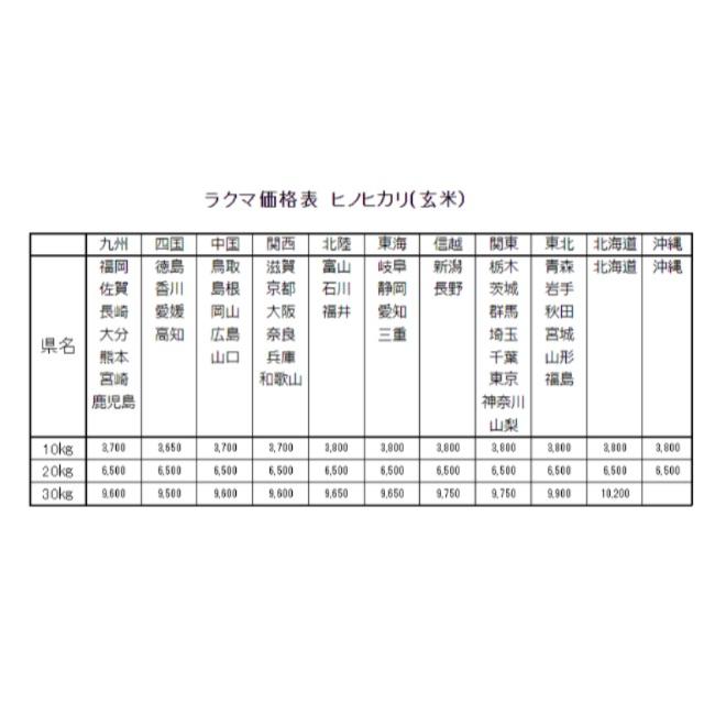 mayu-neko様専用　お米　令和元年　愛媛県産ヒノヒカリ　玄米　30kg