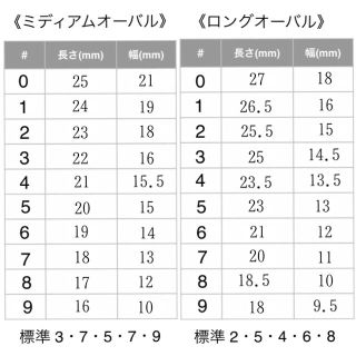 キキララネイルチップ コスメ/美容のネイル(つけ爪/ネイルチップ)の商品写真