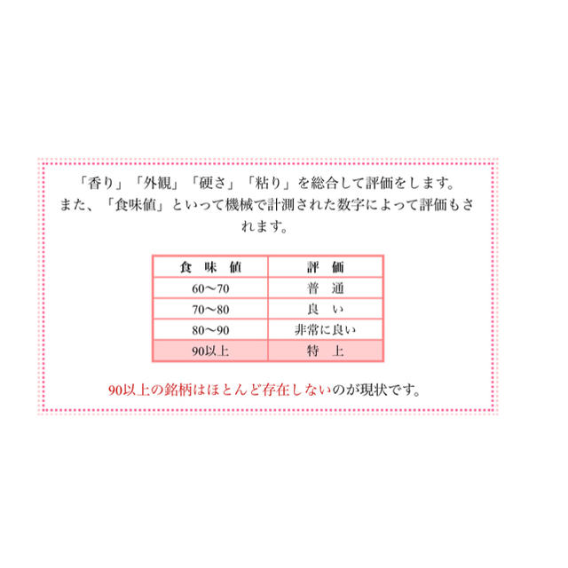 栃木県産農家直送コシヒカリ10kg 食品/飲料/酒の食品(米/穀物)の商品写真