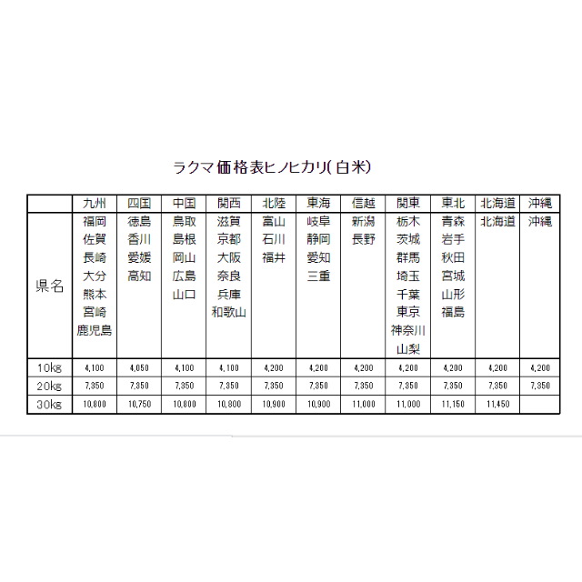 お米　令和元年　愛媛県産ヒノヒカリ　白米　10㎏