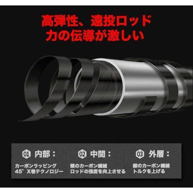 YU58 ロッド コンパクト 釣り竿 投げ竿 釣竿 炭素繊維 伸縮式 3.0m