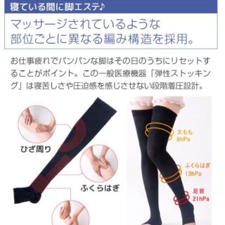 レッグウェア暖め冷えむくみに　SM エルローズ　Be- Fit おやすみ着圧ソックス