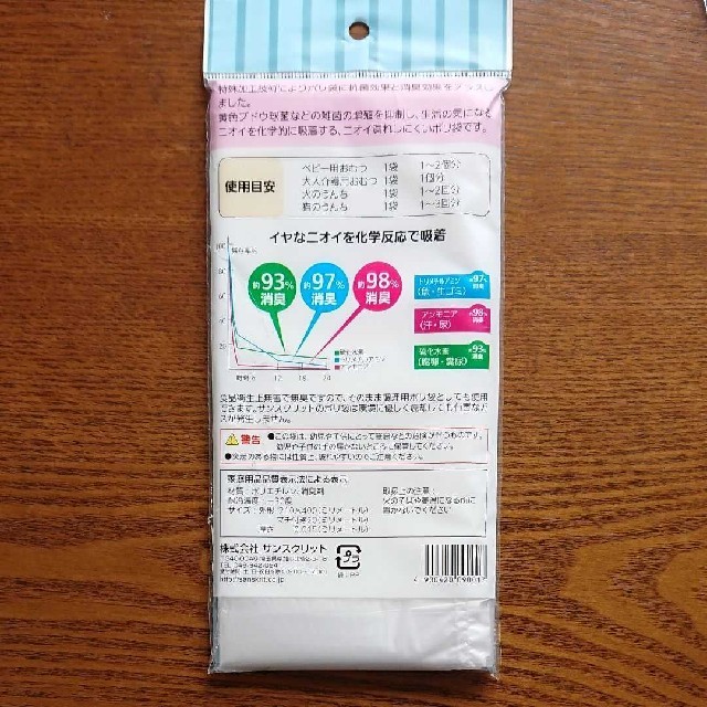 におい消し袋 オムツの処理 旅行用 お出かけや避難対策 の通販 By もじゃもじゃ ラクマ におい消し袋 オムツの処理 旅行用 お出かけや避難対策 の通販 By もじゃもじゃ ラクマ