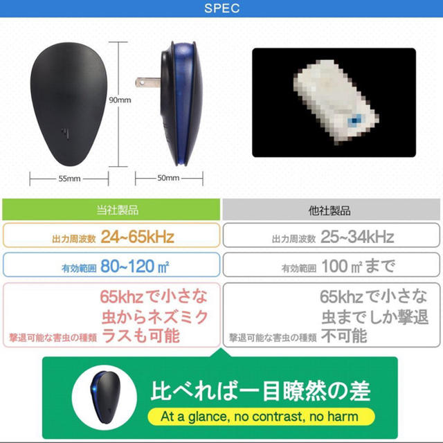 ネズミ駆除　超音波 その他のその他(その他)の商品写真