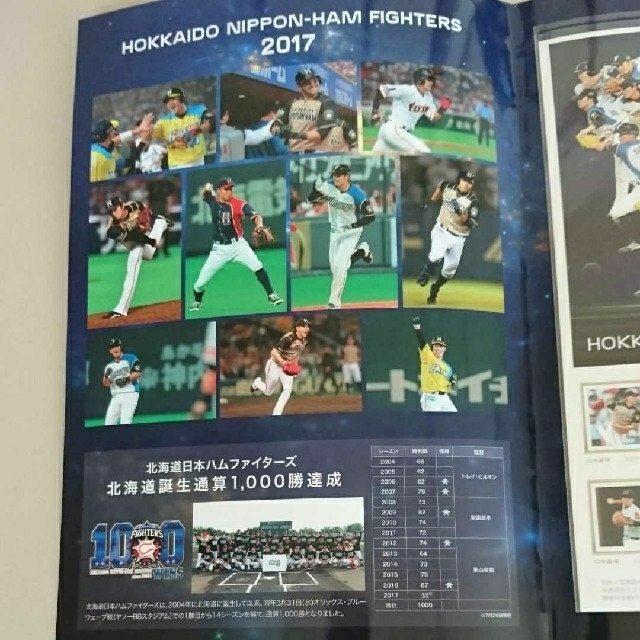 日本ハム(ニホンハム)の日ハム 1000勝達成記念品 スポーツ/アウトドアの野球(応援グッズ)の商品写真