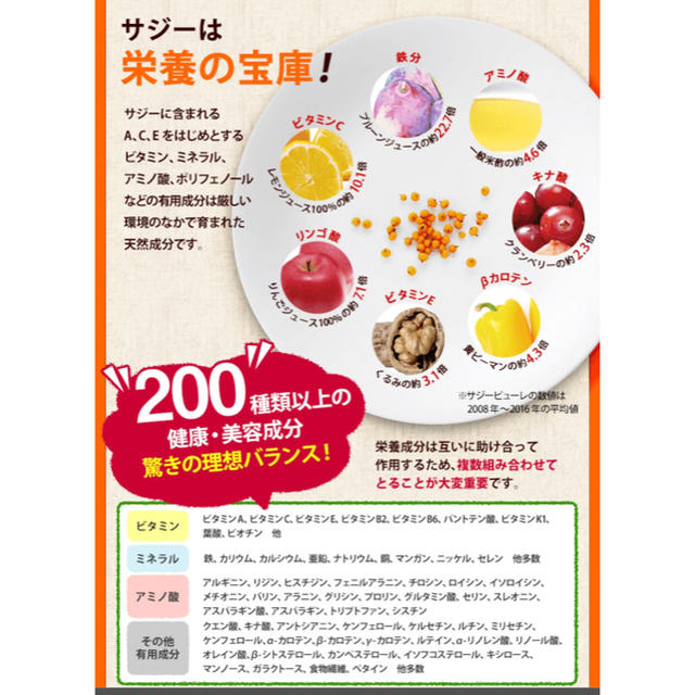 フィネス豊潤サジー5本セット | monsterdog.com.br
