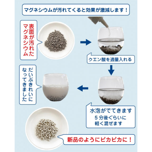 高純度　マグネシウム　ペレット　粒　洗濯マグ　自作用　2キロ