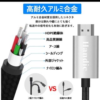 最新版 HDMI iphone HDMI変換 ケーブル  ライトニング ipad(映像用ケーブル)