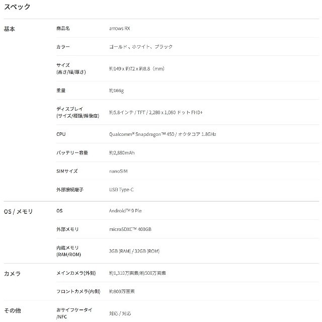 富士通 RX 楽天モバイル対応 フリースマートフォン 白 お
