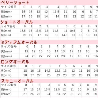 143番☆ネイルチップ ガーリーゆめかわ量産型くまグラデーション個性派量産型 コスメ/美容のネイル(つけ爪/ネイルチップ)の商品写真