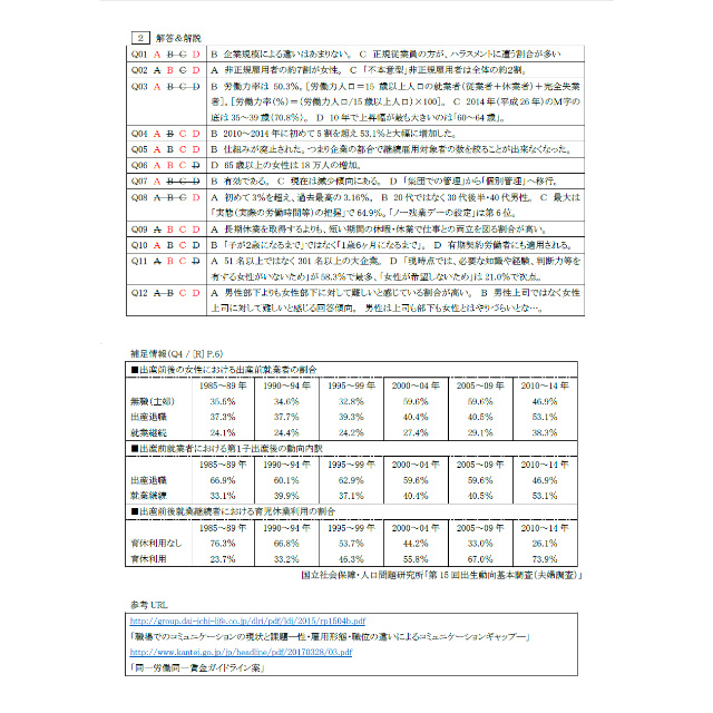 ハラスメント防止コンサルタント認定試験・練習問題の通販 by ｜ラクマ