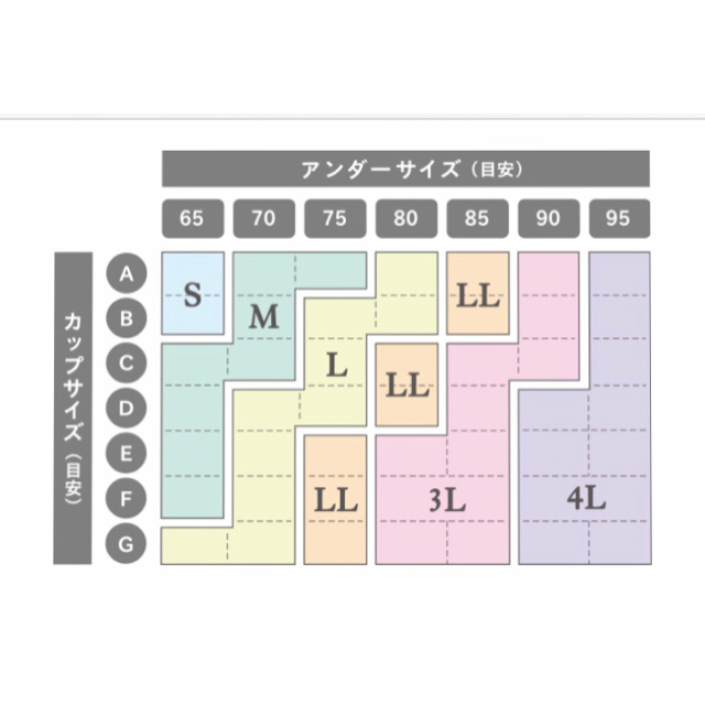 ジニエシークレットブラ  3Lサイズ レディースの下着/アンダーウェア(ブラ)の商品写真