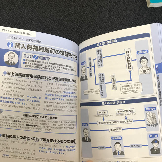 図解仕事の流れが一目でわかる！はじめての貿易実務 エンタメ/ホビーの本(ビジネス/経済)の商品写真