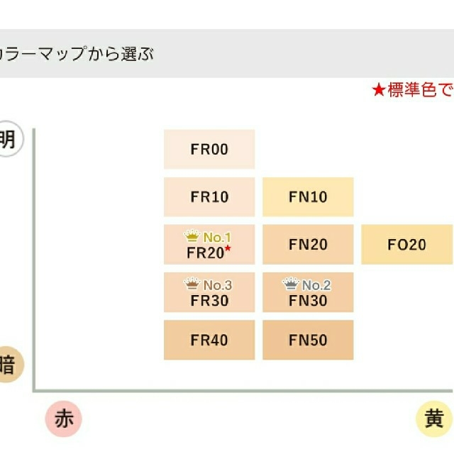 ◆新品◆COVERMARK フローレスフィット FR20(レフィル)