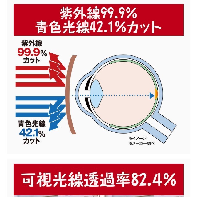 【送料無料】セイコーメラニーナ　スポーツタイプ　サングラス　男女兼用