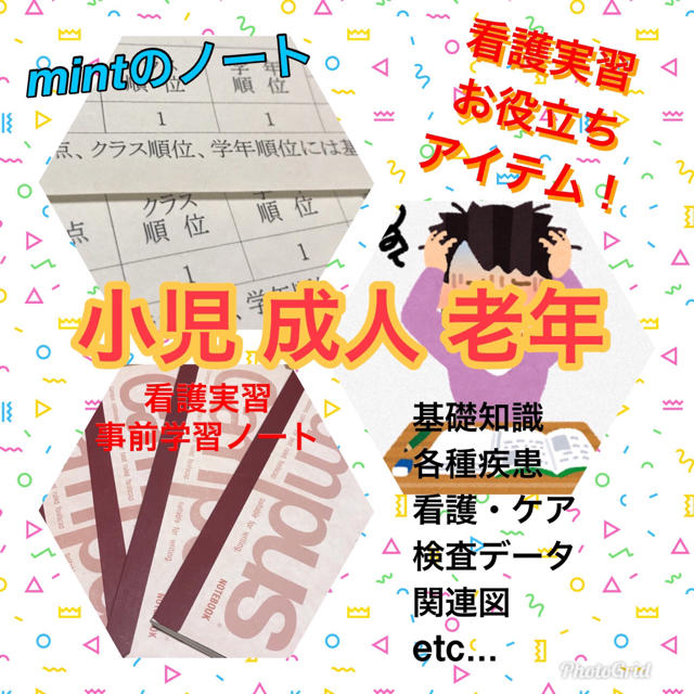 看護 看護過程 国試対策 事前学習ノート 参考書 本 看護実習記録h