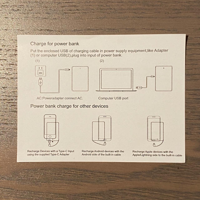 Starbucks Coffee(スターバックスコーヒー)の【非売品】米スタバStarbucks パートナー会議配布モバイルバッテリー スマホ/家電/カメラのスマートフォン/携帯電話(バッテリー/充電器)の商品写真