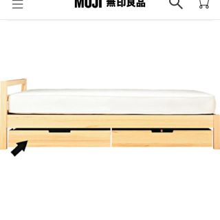 ムジルシリョウヒン(MUJI (無印良品))のパイン材ベッド下収納ボックス&ポリエステル綿麻混・ベッド下収納ボックス用ふた(その他)