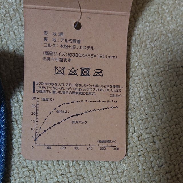 ジブリ(ジブリ)の小トトロ ランチバックM レディースのバッグ(リュック/バックパック)の商品写真