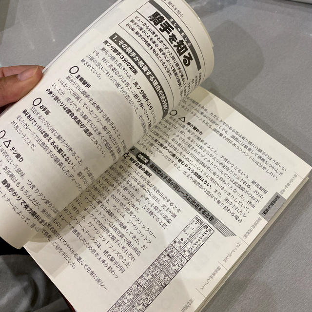 勝ち馬がわかる血統の教科書